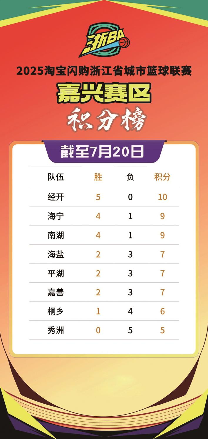 出手, 是家乡的英
