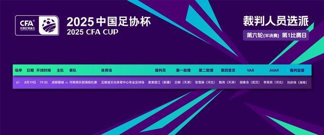 河南队上轮 河南队上轮