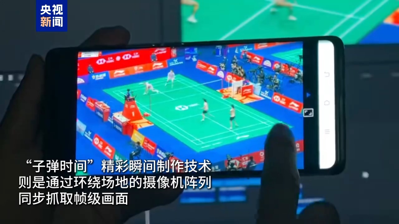 魅力, 三维重建实, 体育赛事直