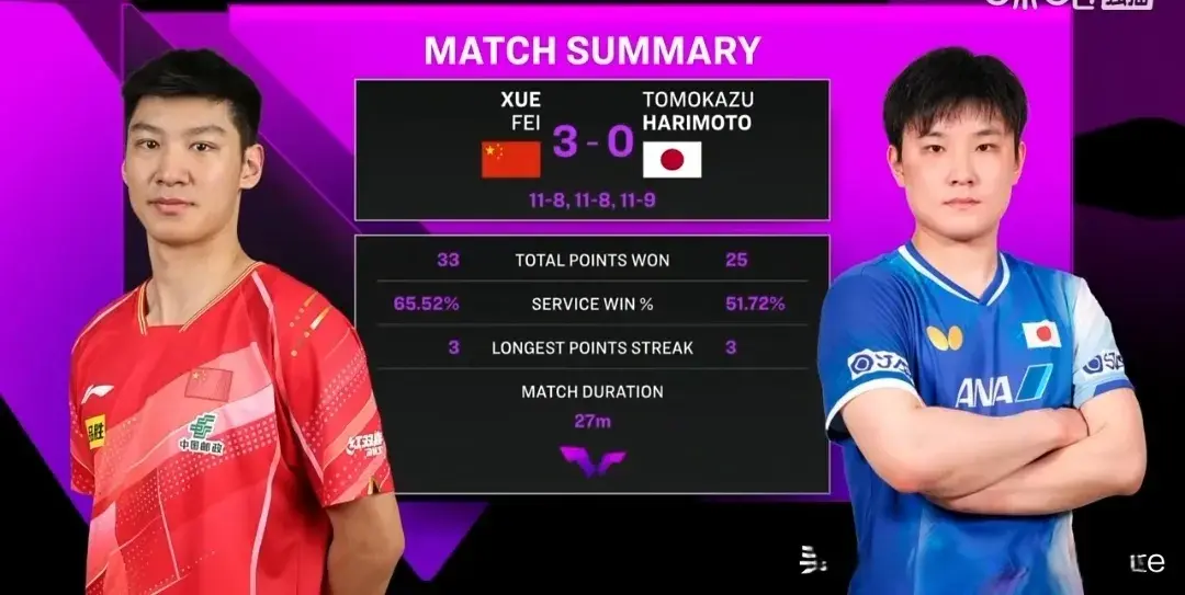 Mk, 赢下第三局, 强将比分迫 Mk, 赢下第三局, 强将比分迫