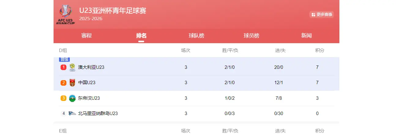 https, yid, 给中国队带