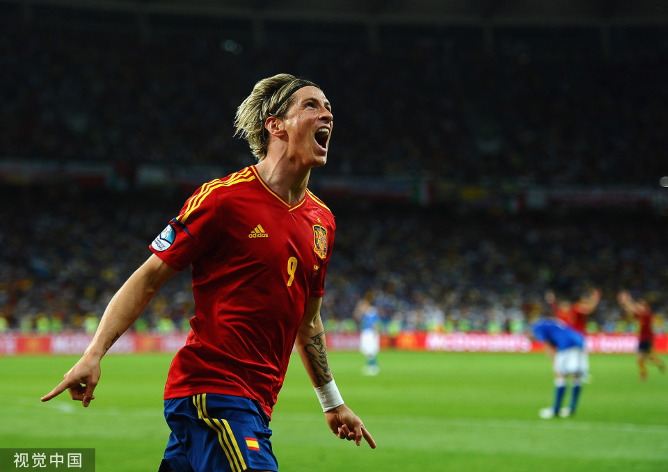 欧洲杯, Gonzá 欧洲杯, Gonzá